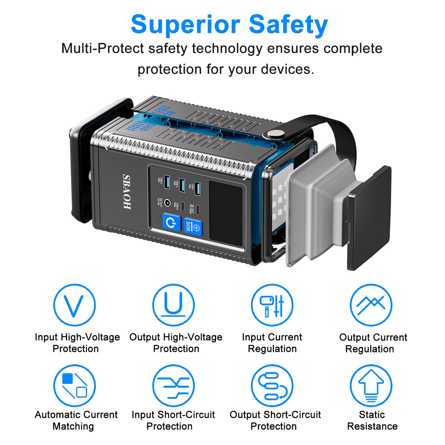 High-Power Multi-Device Portable Power Bank – USB-C Fast Charging & DC Output