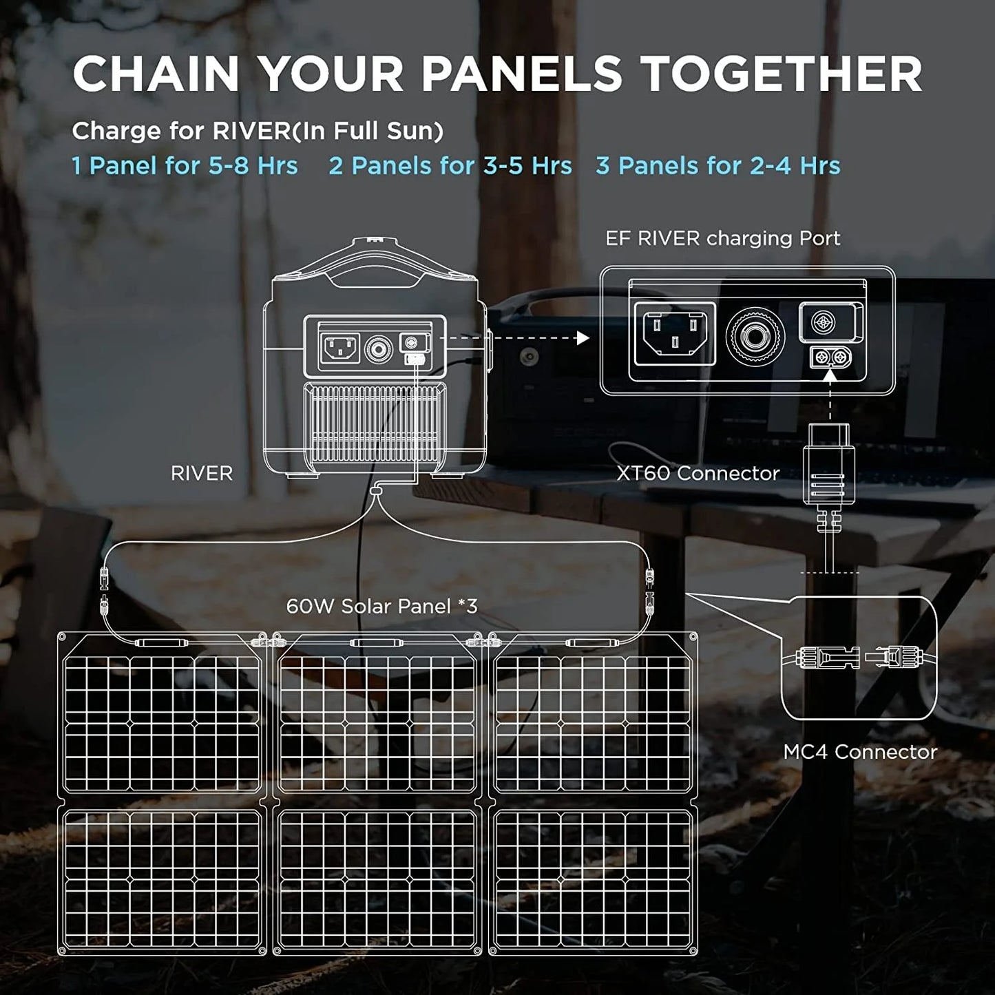 60W Portable Solar Panel for Power Station, Foldable Solar Charger with Adjustable Kickstand, Waterproof IP67 for Outdoor Camping,Rv,Off Grid System