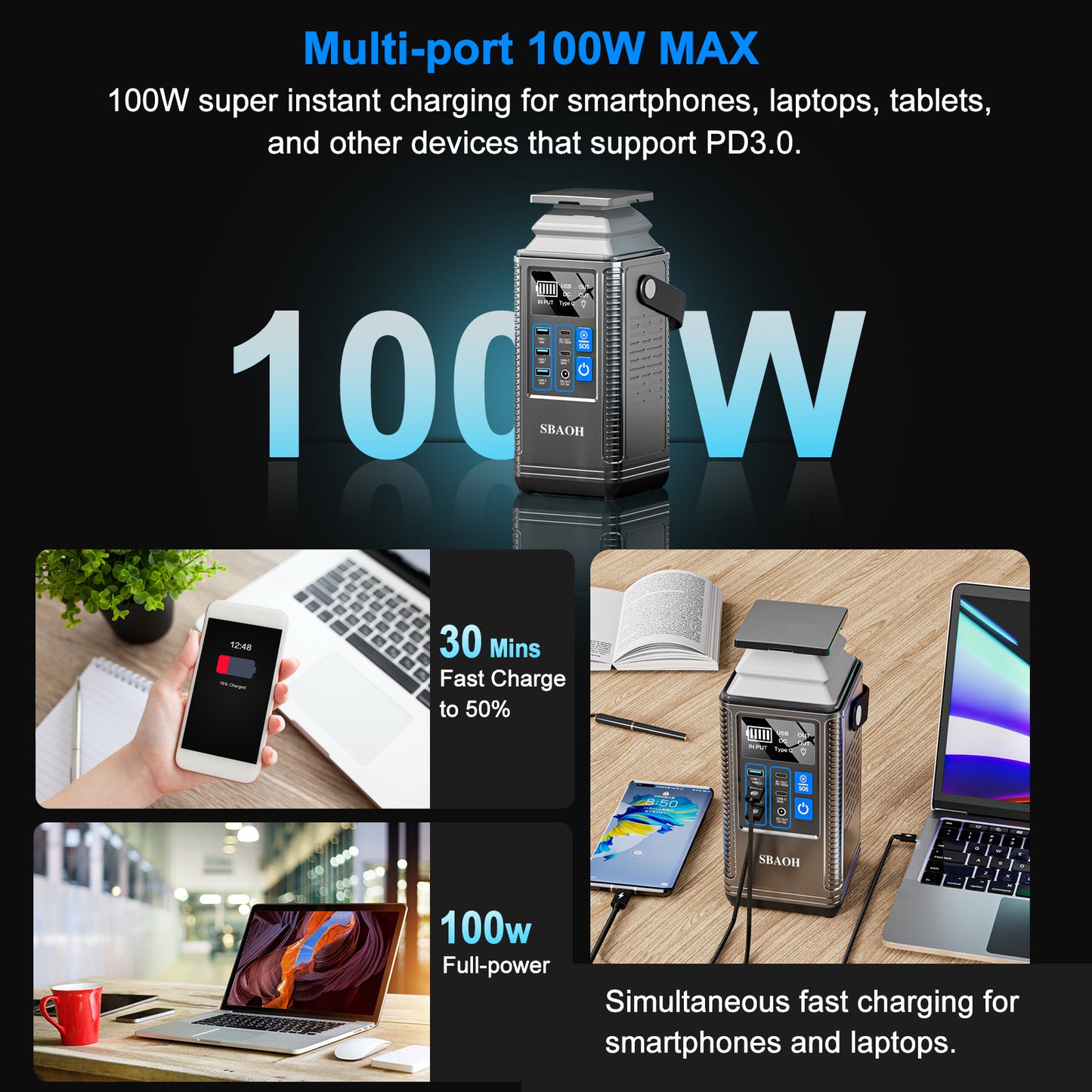 High-Power Multi-Device Portable Power Bank – USB-C Fast Charging & DC Output