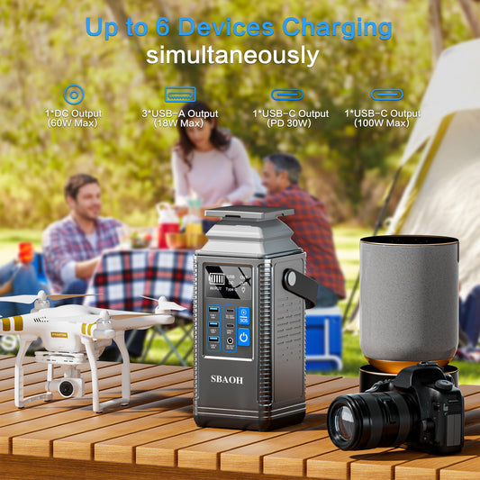 High-Power Multi-Device Portable Power Bank – USB-C Fast Charging & DC Output